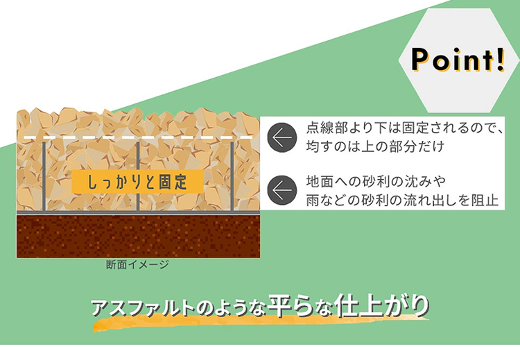 断面イメージ