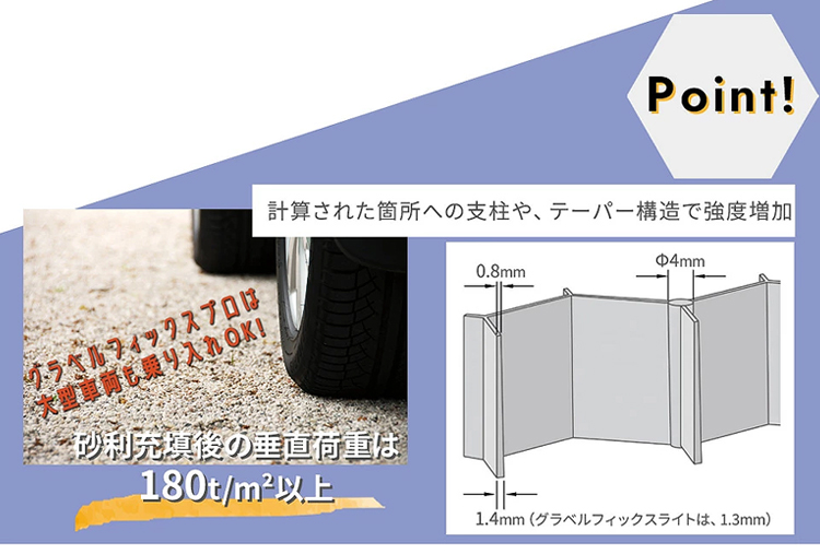 グラベルフィックスプロなら大型車両の乗り入れも可能
