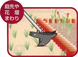 スーパーマルチフォーク