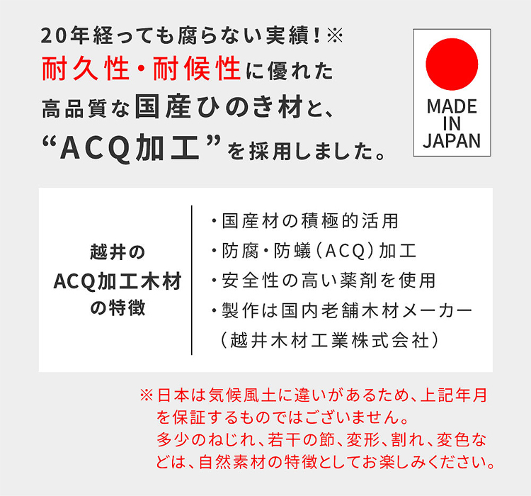 越井木材工業のAOQ加工木材
