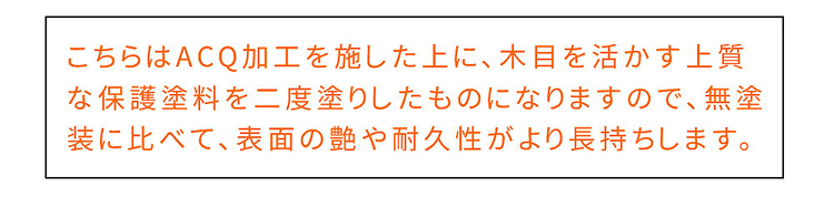 保護塗料を二度塗り