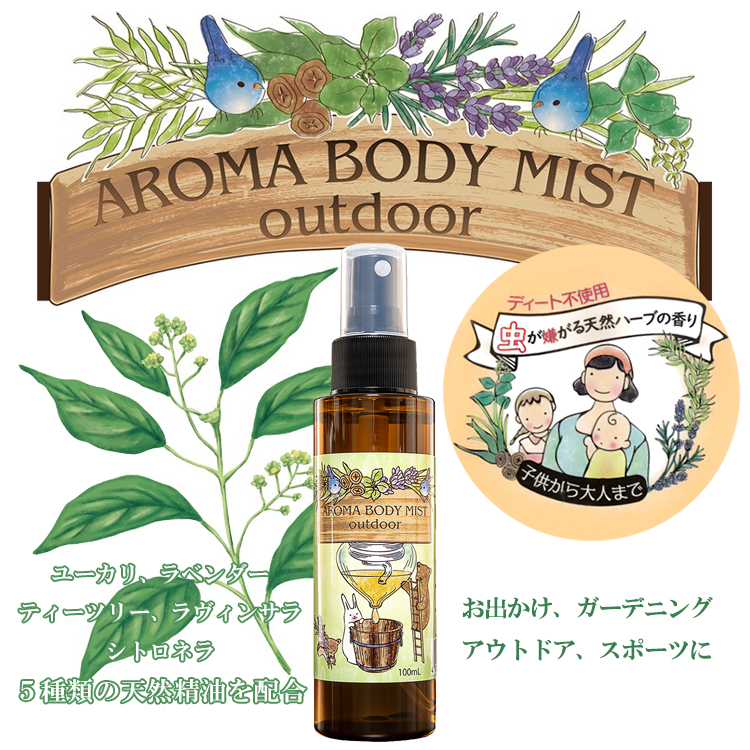 アロマボディミスト