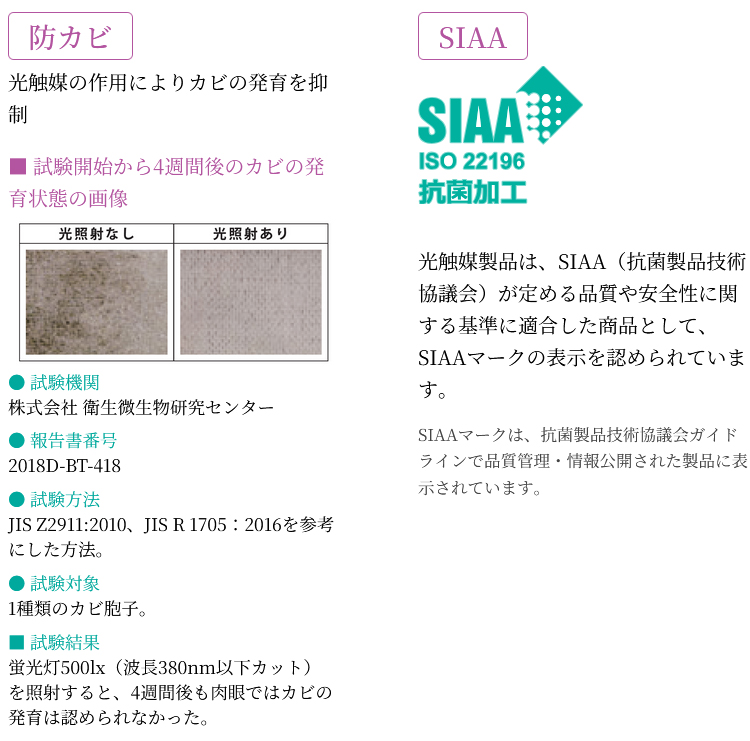 防カビ・SIAA