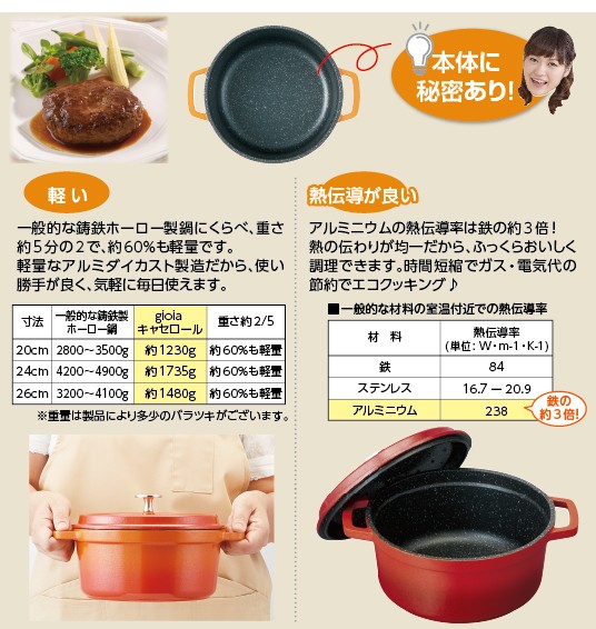 オレンジ gioia ジョイアオーバルキャセロール 26×20cm : キッチン