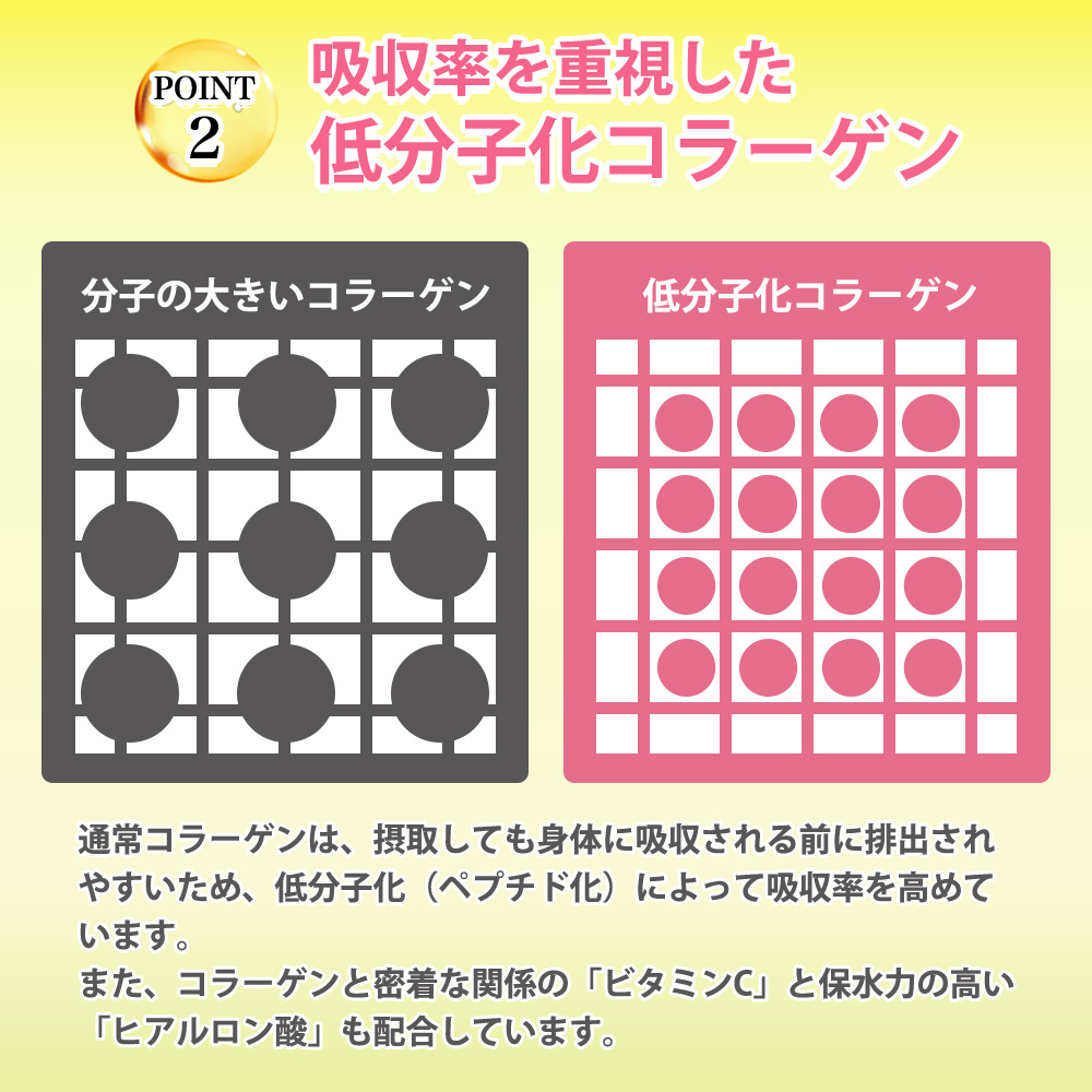 コラーゲン ヒアルロン酸 ドリンク ミネルヴァ コラーゲン6000 50ml×10