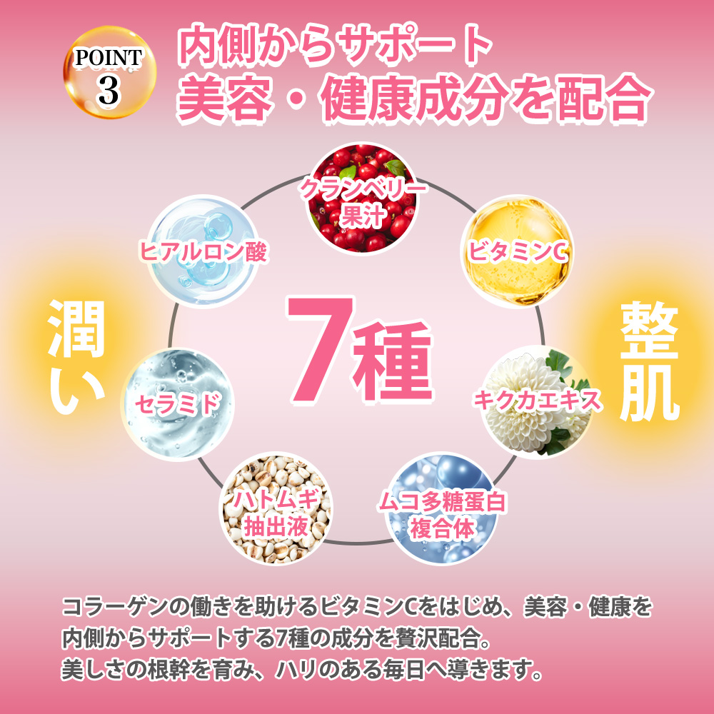 ミネルヴァコラーゲン6000 コラーゲンペプチド コラーゲンドリンク