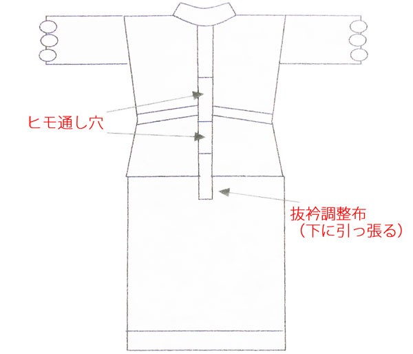 着物スリップ 和装肌着 夏用肌着