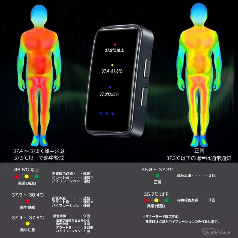 熱中警戒アラート 熱中症 熱中症バンド 暑熱リスク 熱中症計 熱中症予防 熱中症対策  熱中症対策グッズ お子様 高齢者 腕時計型｜kyo5301130｜16