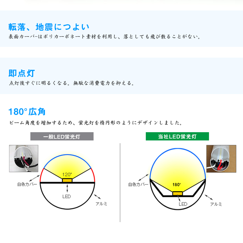 共同照明 led蛍光灯 40w形 直管蛍光灯 3200lm【超省エネタイプGT-RGD