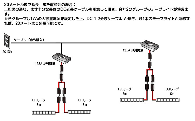 ledテープ 並列 人気 複数