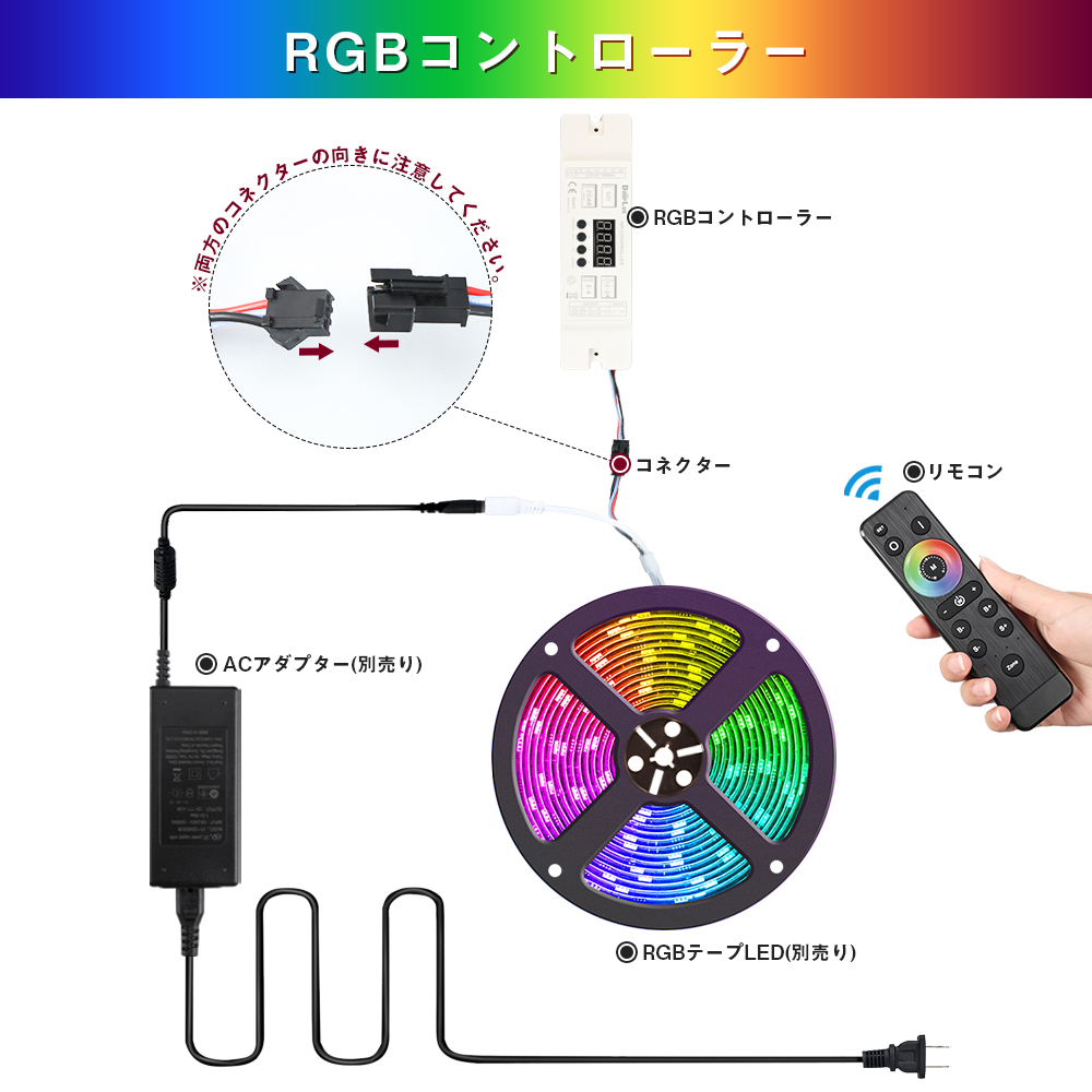 LEDテープライト マジック SMD5050 15m 光が流れる RGB 最大200M延長可能 防水 防滴 150leds リモコン操作 LEDテープ  間接照明 : gt-set5050rgbhc-15m-4a-cn5 : 共同照明 - 通販 - Yahoo!ショッピング