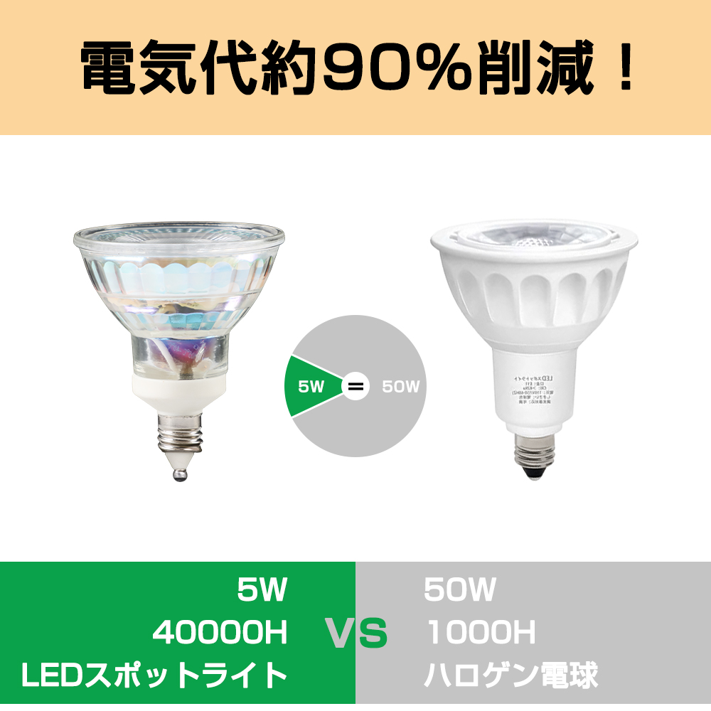 LEDスポットライト E11 50W ハロゲンランプ 電球色 昼光色 50W形相当 