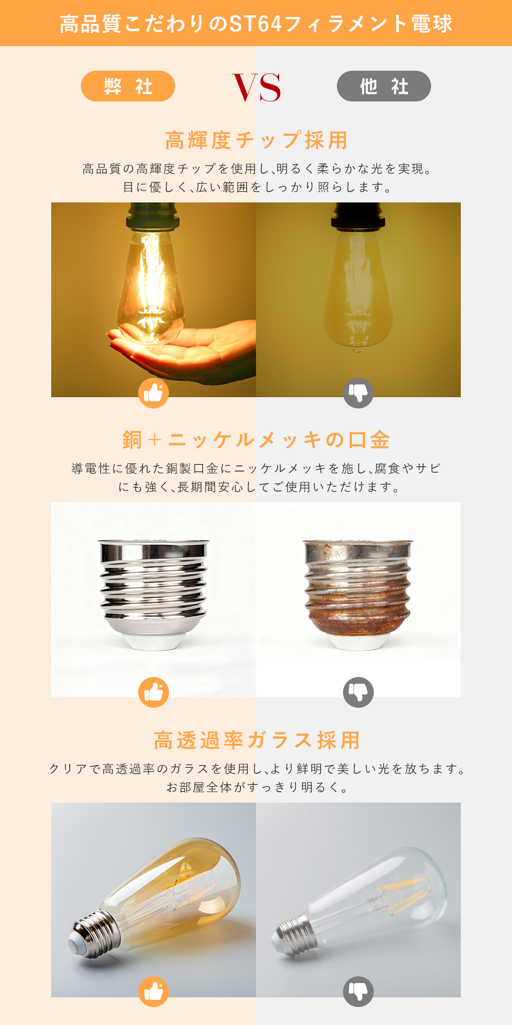共同照明 LEDエジソン電球 LED電球 E26 40W形相当 60W形相当
