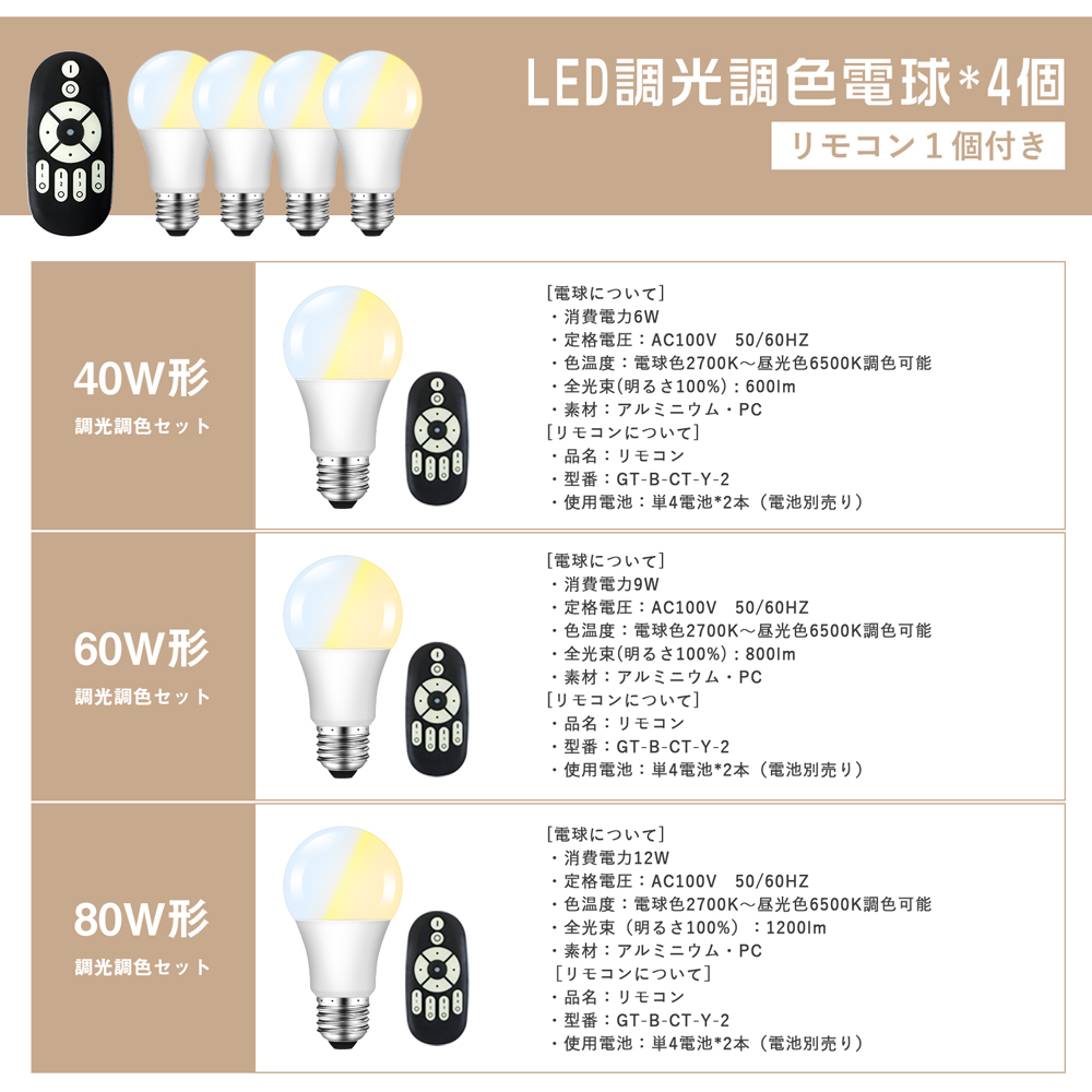 シーリングライト 4灯 おしゃれ LED 照明 E26 照明器具 間接照明 北欧