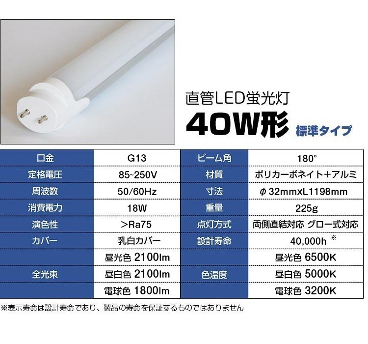 2台セット】LED蛍光灯40W形 笠付器具 LED蛍光灯器具 笠付40W形器具2灯式 天井 LED蛍光灯ベース照明 led蛍光管 シーリングライト  施設用 PL賠償責任保険付 : gt-setrgd-18w120-d2-2g : 共同照明 - 通販 - Yahoo!ショッピング