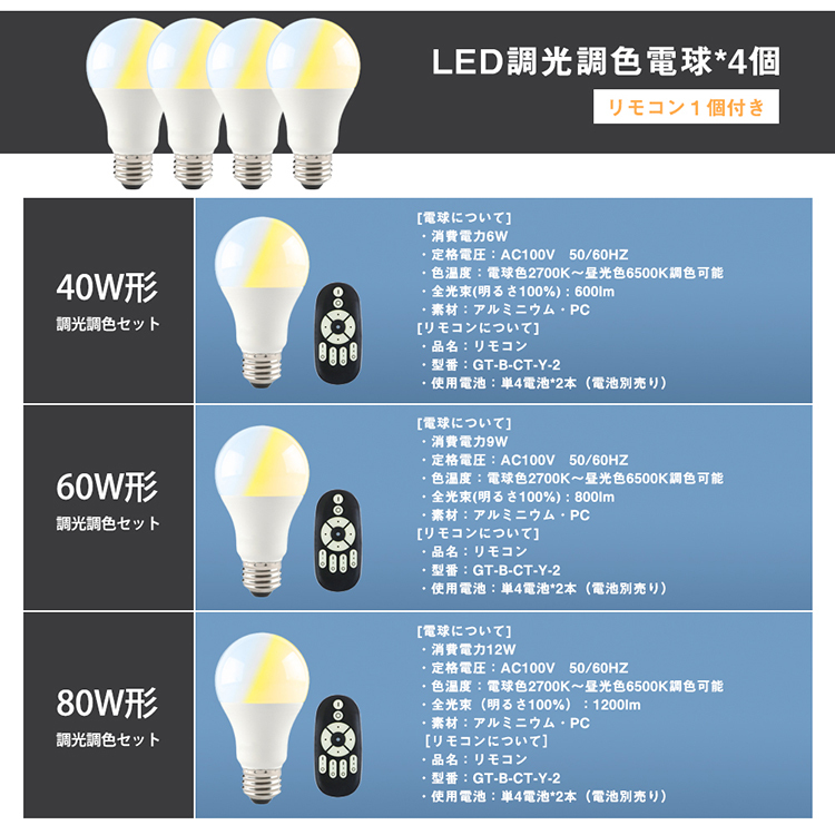 シーリングライト 4灯 6畳 8畳 スポットライト LED対応 E26 ペンダント 