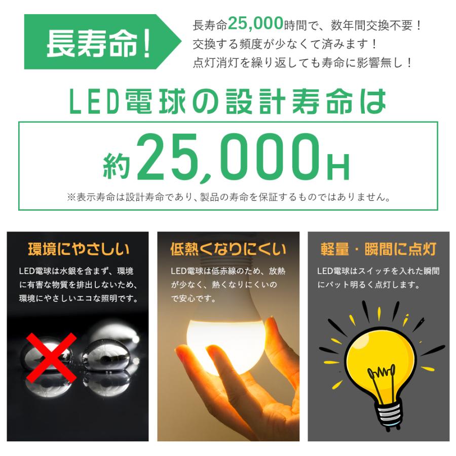 LED電球 e26 60W 調光調色 リモコンLED電球 60W相当 昼白色 昼光色