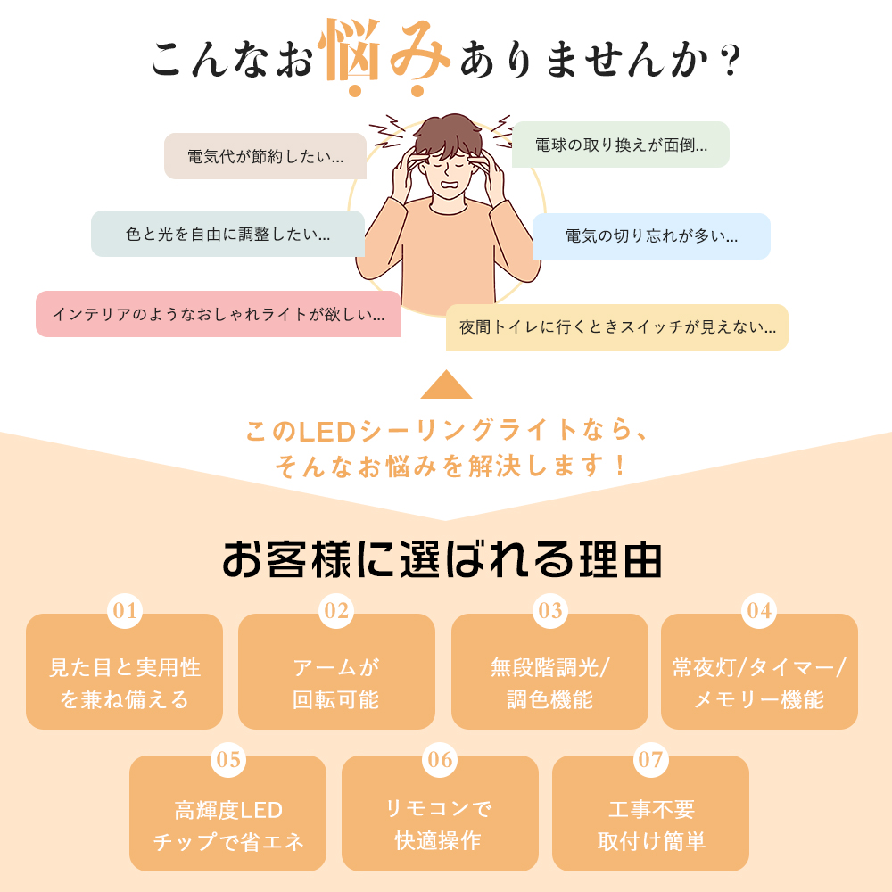 INVITOP シーリング LED リモコン付 無段階調光調色 オークション LEDシーリングライト 6灯 無段階調光調色 リモコン付 LED内蔵 LED一