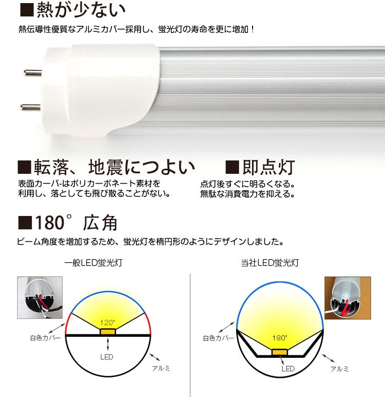 LED蛍光灯 40W形 人感センサー LED 直管 蛍光灯 蛍光管 グロー式工事