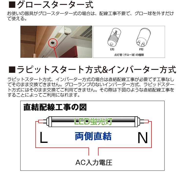 LED蛍光灯 40W形 人感センサー LED 直管 蛍光灯 蛍光管 グロー式工事