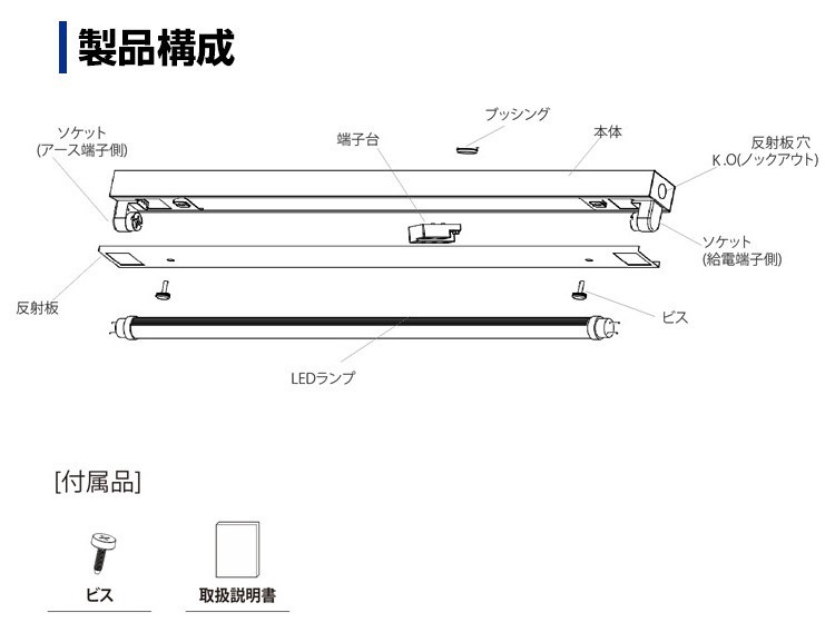 LED蛍光灯 20W形 トラフ式 直管 器具1灯式 ベースライト 昼光色