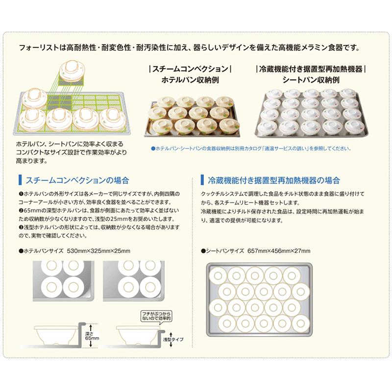 メラニン食器 角皿 27枚セット 業務用 スリーライン 耐熱メラミン 角皿(身) フローラ M-905FOC(135×173×H29mm 230cc)フォー