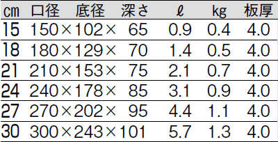 テーパーパン 30cm アルミ マイスター テーパーパン30cm (9-0030-0606