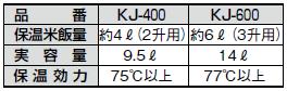 18-8　ステンレスジャー　KJ-600　6L　(9-0698-0302)