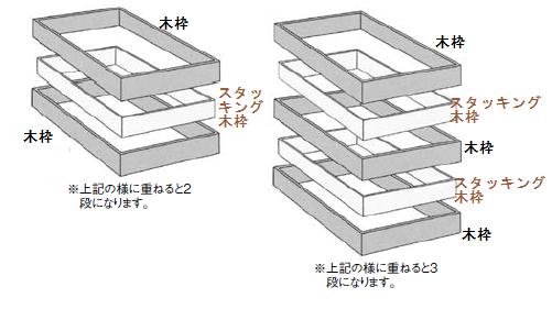 ビュッフェ/バイキング用品 送料無料 SCHONWALD シェーンバルド