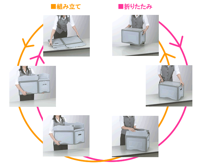 代引不可 折りたたみコンテナ 送料無料 リスボックス25Bライトグレイ 5