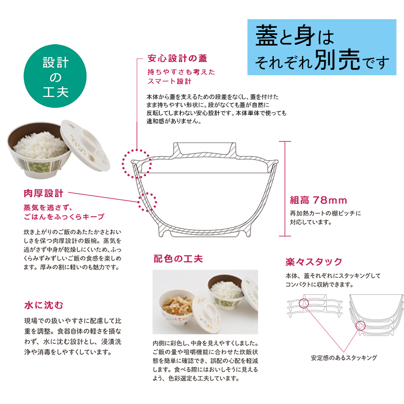 ニュークックチル対応 高比重PP製 飯椀 中 蓋 白(φ123×H25mm) 和(なごみ)　信濃化学/shinca[5106P-F]｜kyoeinet｜03