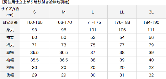 紬単衣サイズ