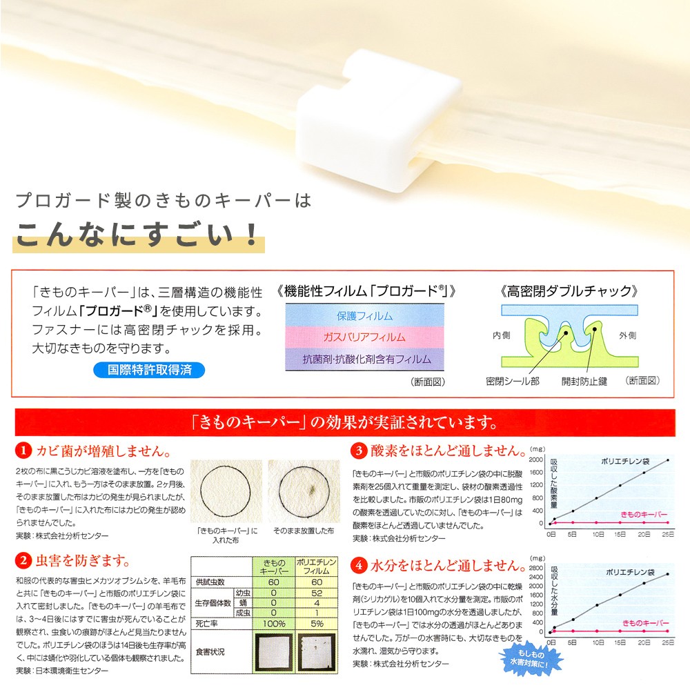 きものキーパー) 新技術きもの保管袋 防カビ 防虫 防水 防臭 防虫剤 虫干しいらず 1枚入り(zr) :10003682:京越卸屋 - 通販 -  Yahoo!ショッピング