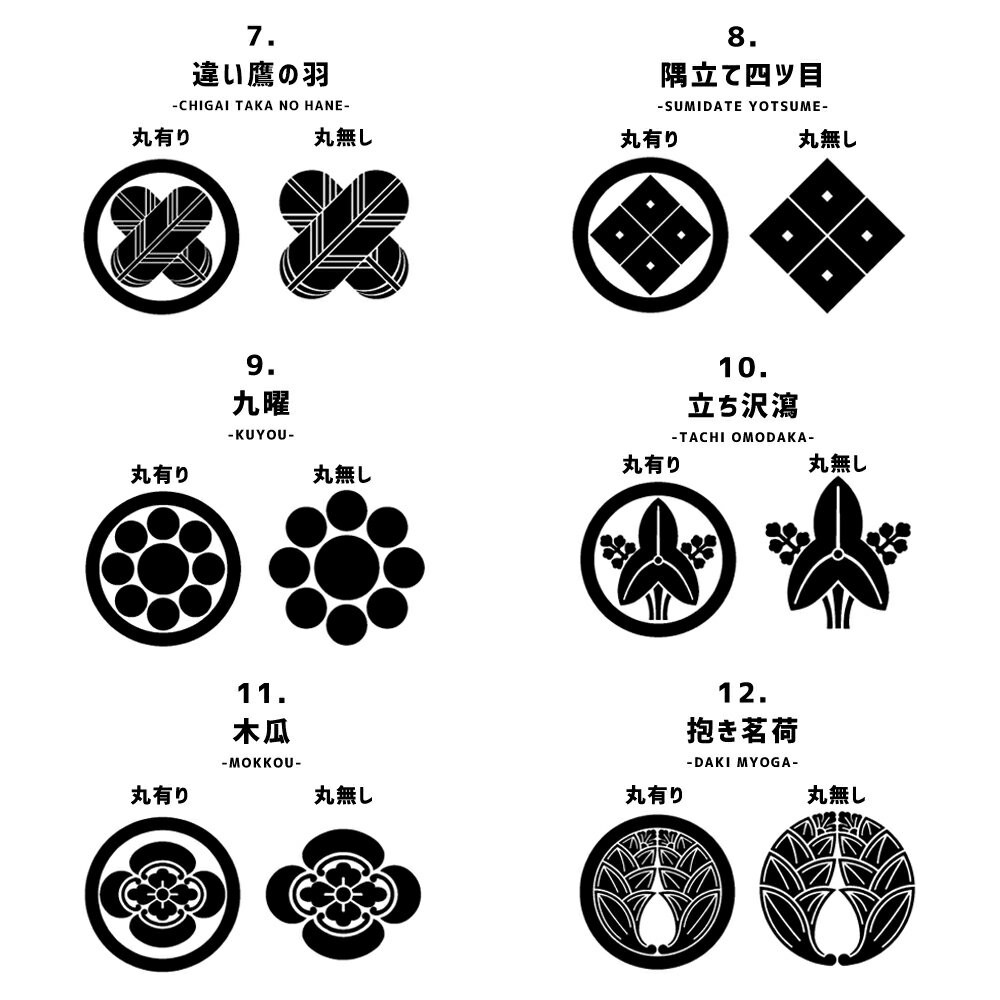 KYOETSU 家紋入れオプション 一つ紋 : 京越卸屋 - 通販 - Yahoo