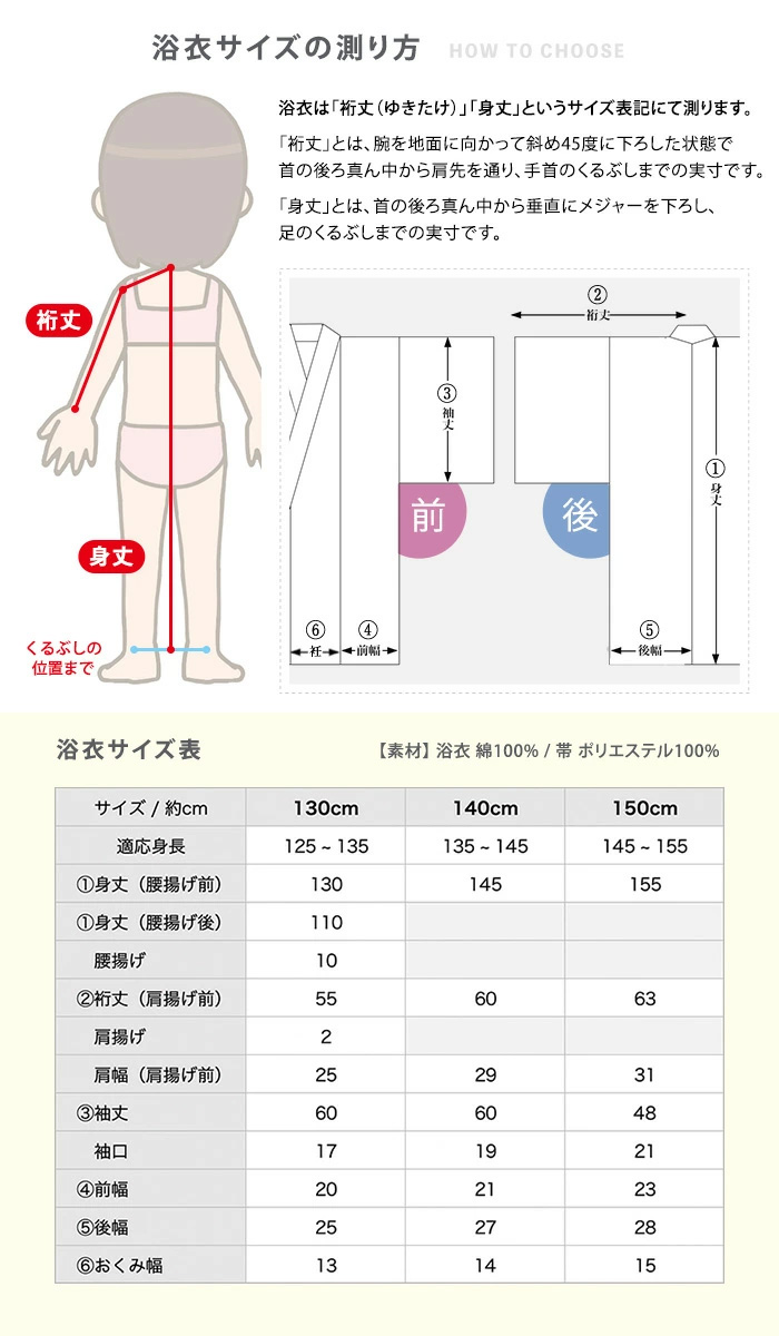 サイズ表