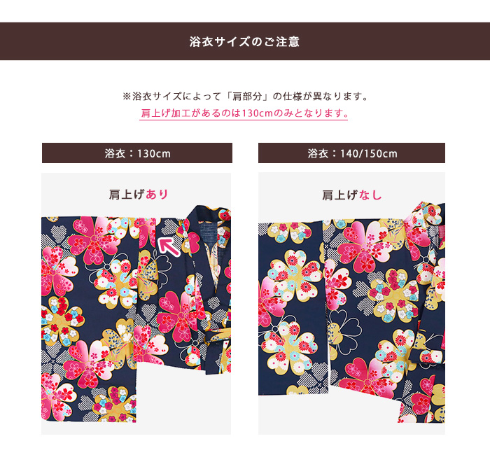 注意点