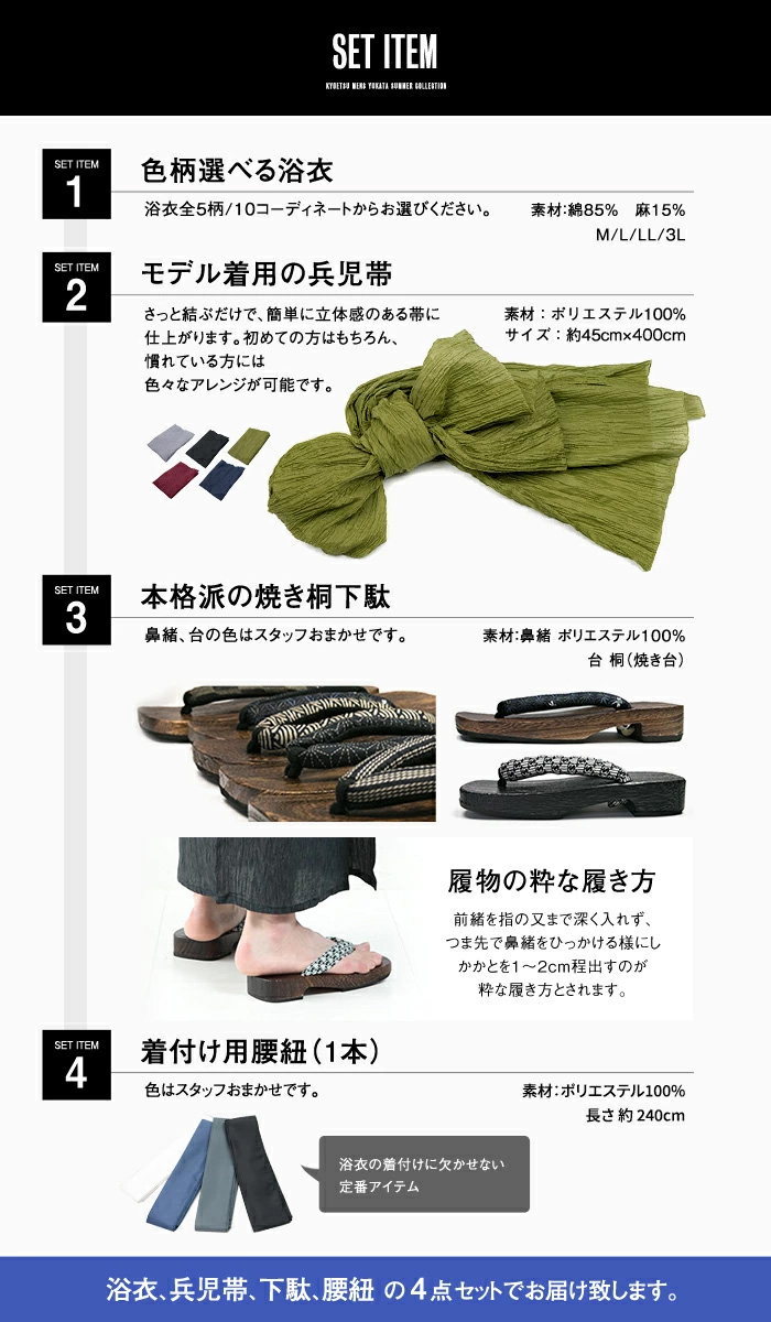 セット内容1