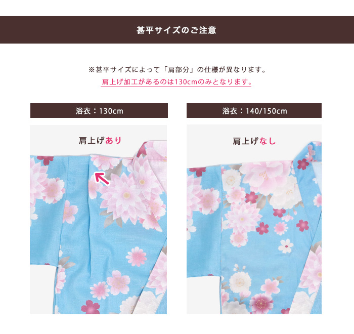 注意点