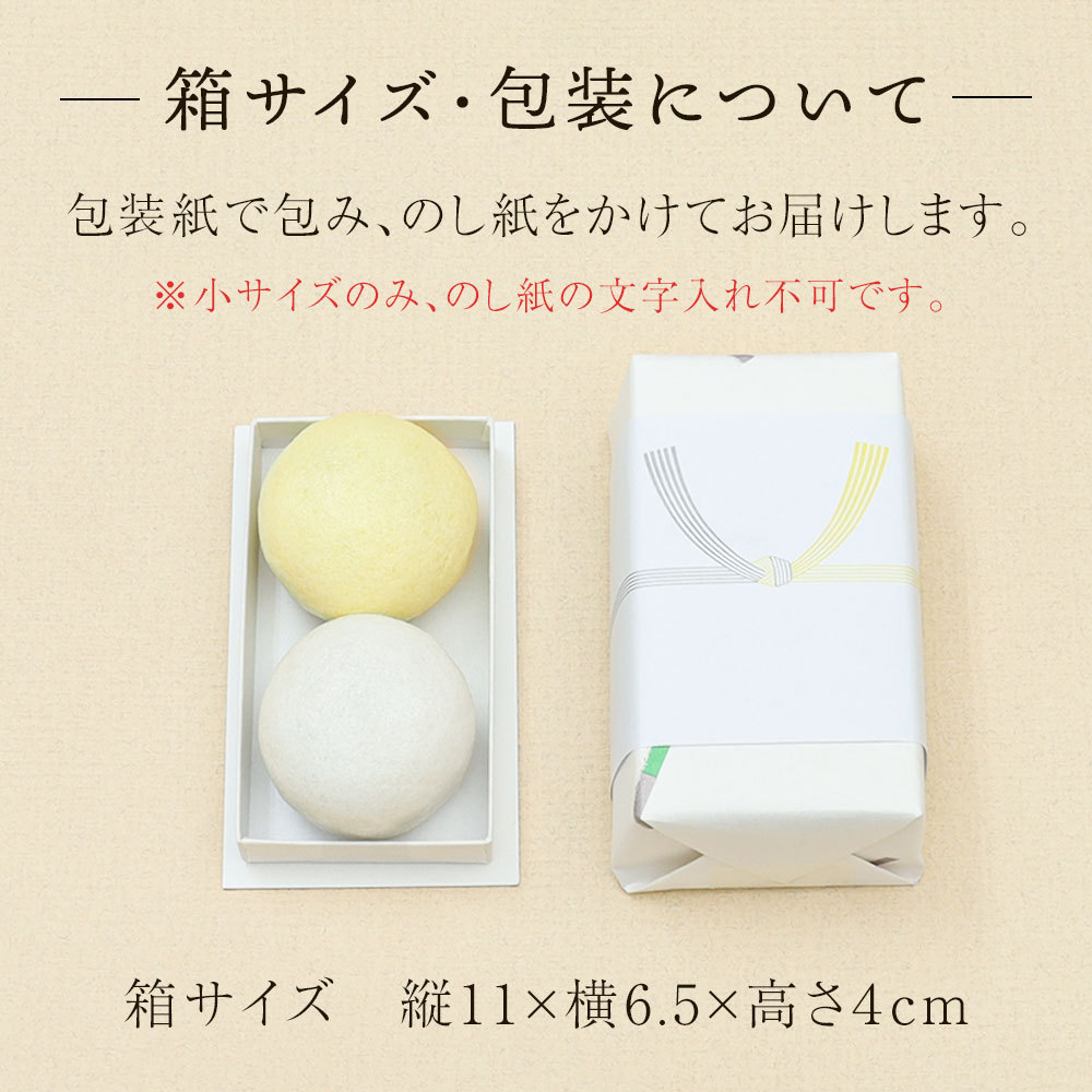 箱サイズと包装について