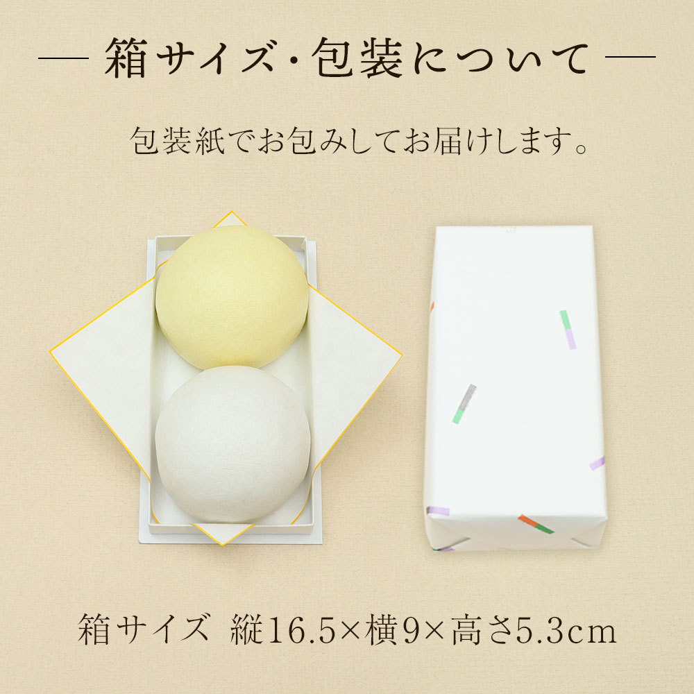 箱サイズと包装について