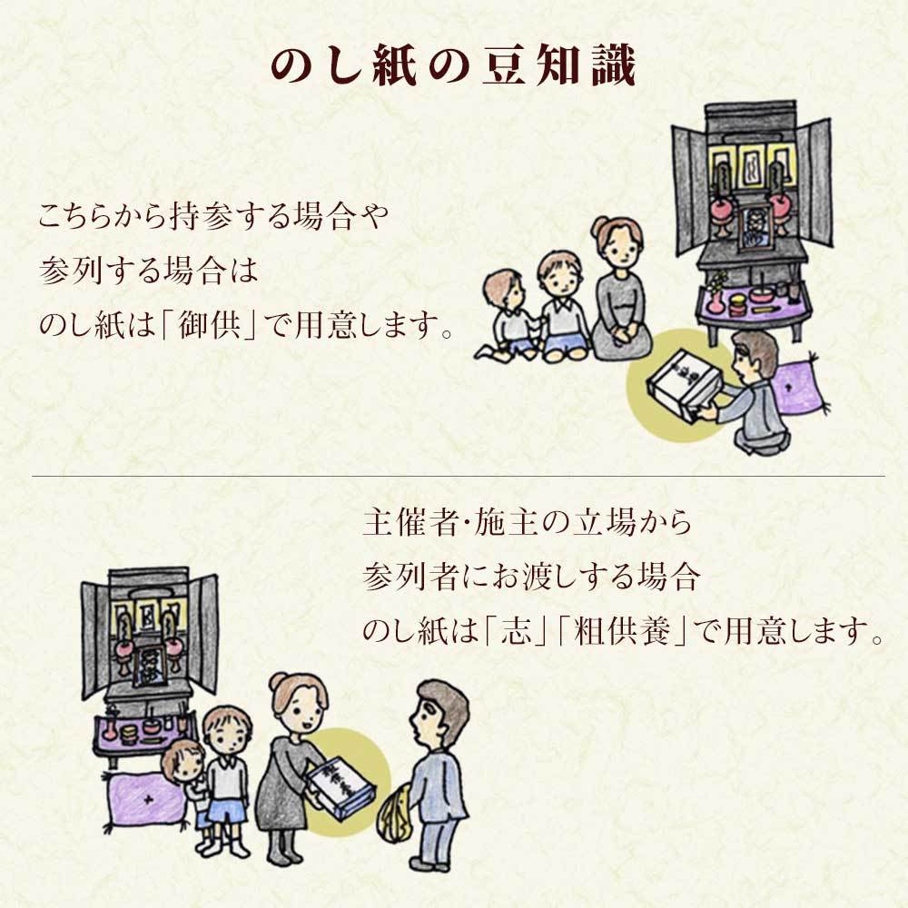 のし紙豆知識