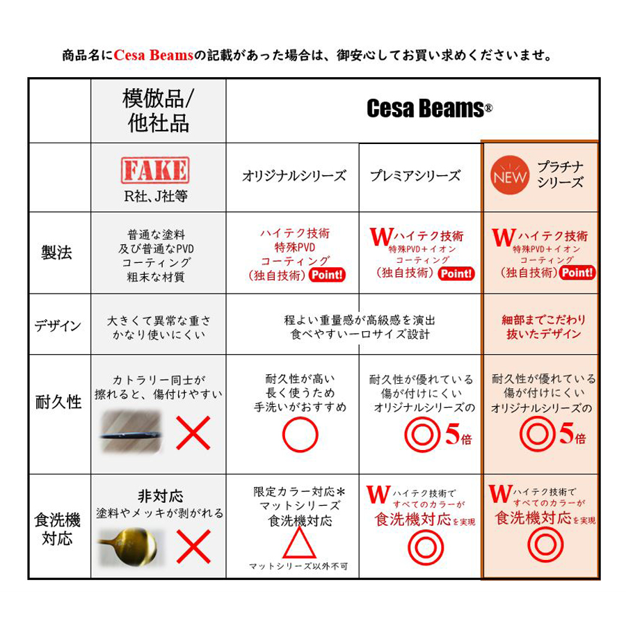 クリーム色のチェリー模様皿セット Cesa beams カトラリーセット 食洗器対応 プラチナシリーズ3本
