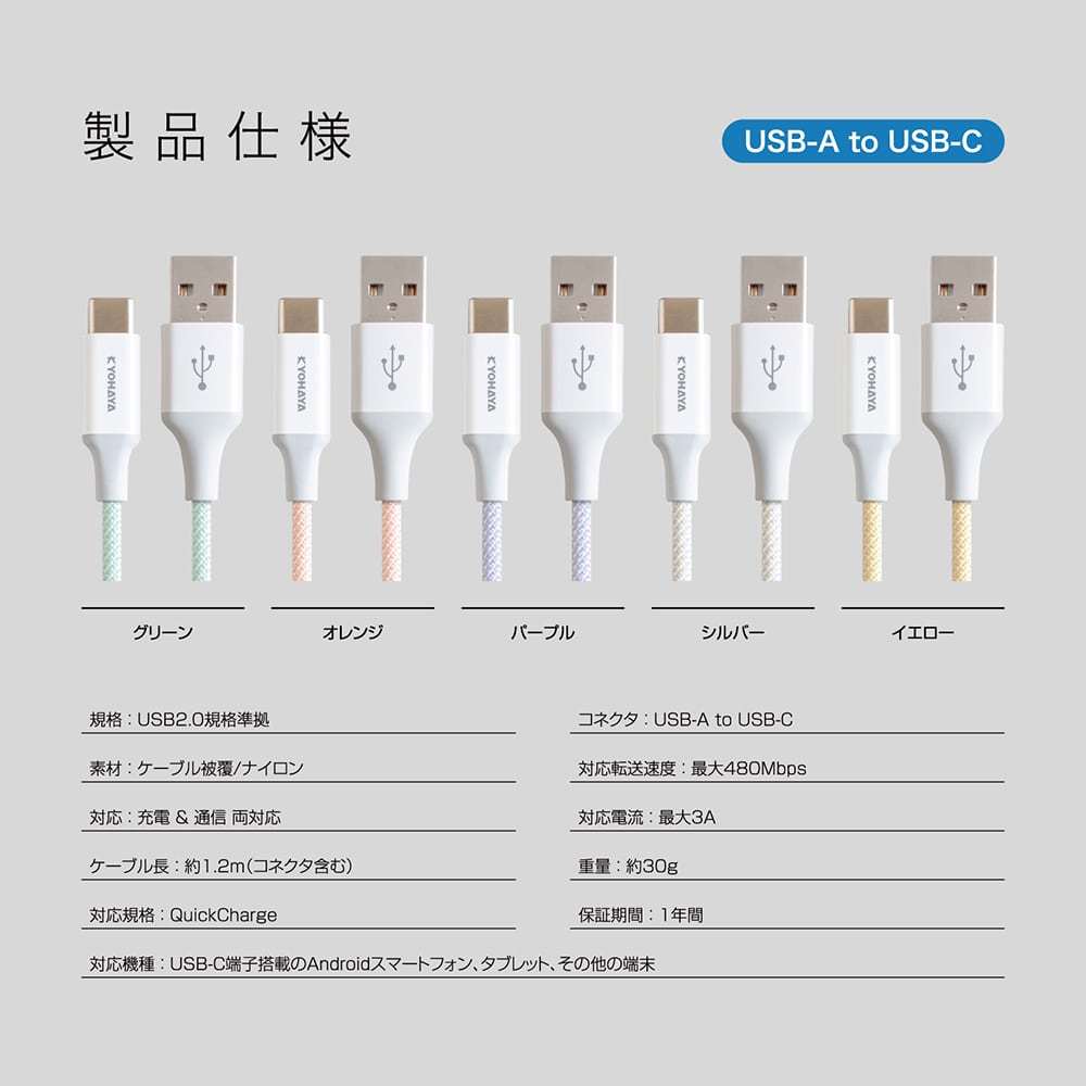 上質 充電ケーブル USB Type-C L型 L型コネクタ クイックチャージ3.0急速充電対応ケーブル 3A急速充電対応 Android 30cm  1.2m KYOHAYA JKCBLL discoversvg.com