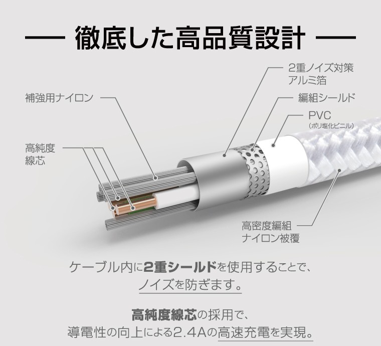 vpbd120m説明4