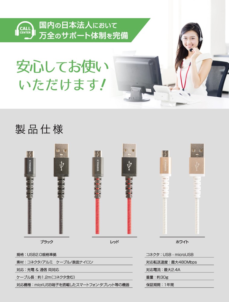 vpbd120m説明8