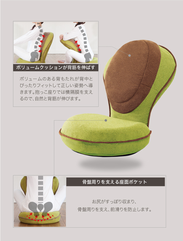 ボリュームクッションで背筋を伸ばし、骨盤まわりを支える座面ポケットで体を安定させます。