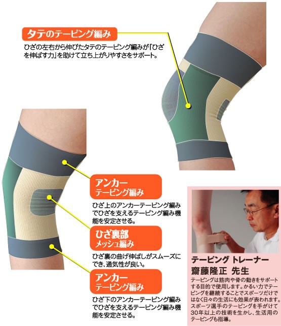 グングンウォーク テーピング膝サポーター 斎藤先生 歩行サポート ひざ ヒザ 痛み プレゼント ギフトに大人気 Mediab S 08 曲線美 補正下着ショップ 通販 Yahoo ショッピング