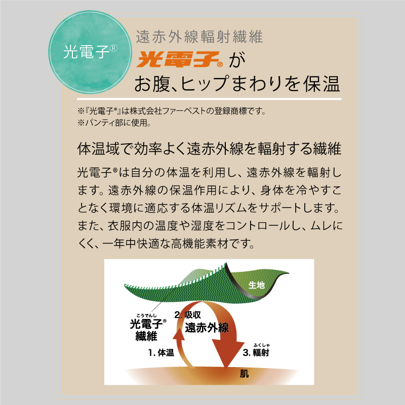 エルローズ光電子ハイパワーサポートストッキングストッキング L