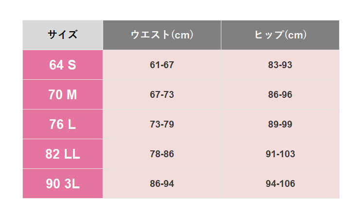 Micaco ミカコ 監修 骨盤底筋キュットレショーツ・フィット2枚組 ガードルショーツ 骨盤ガードル 40代 お腹引き締め ハイウエスト  ガードル大きいサイズ