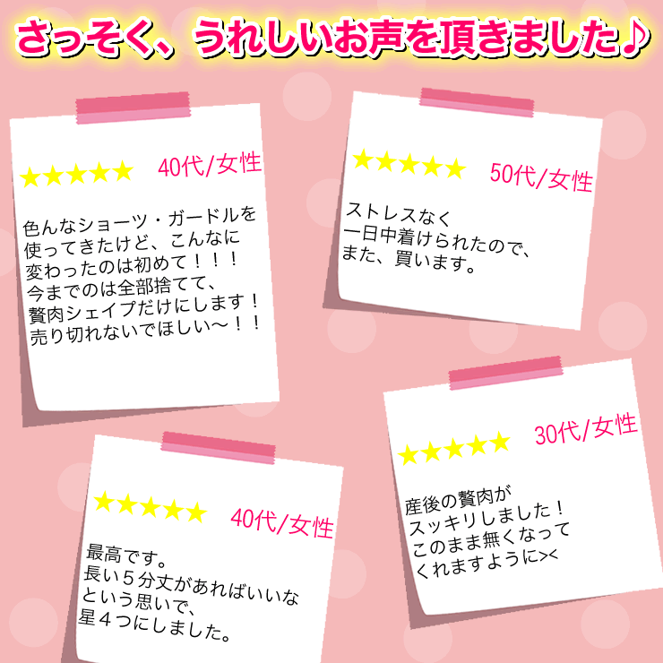 履いた瞬間、贅肉が無くなったと感じた方90％以上と満足度の高いハイウエストショーツガードル。